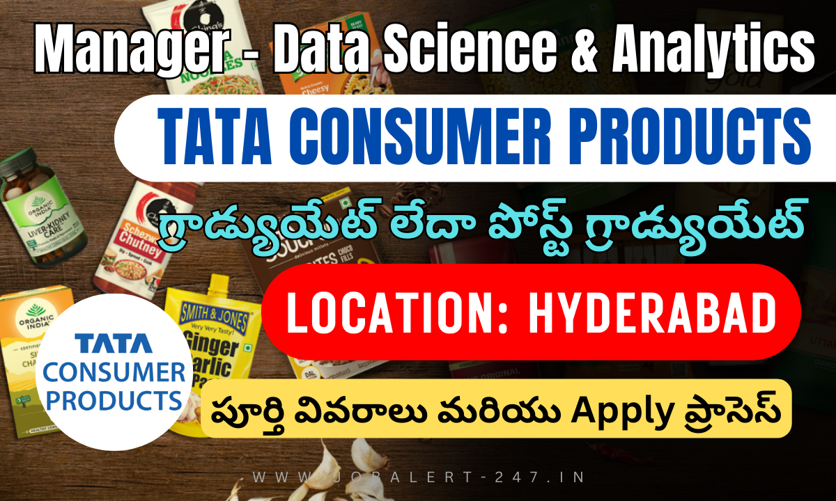 Tata Consumer Products