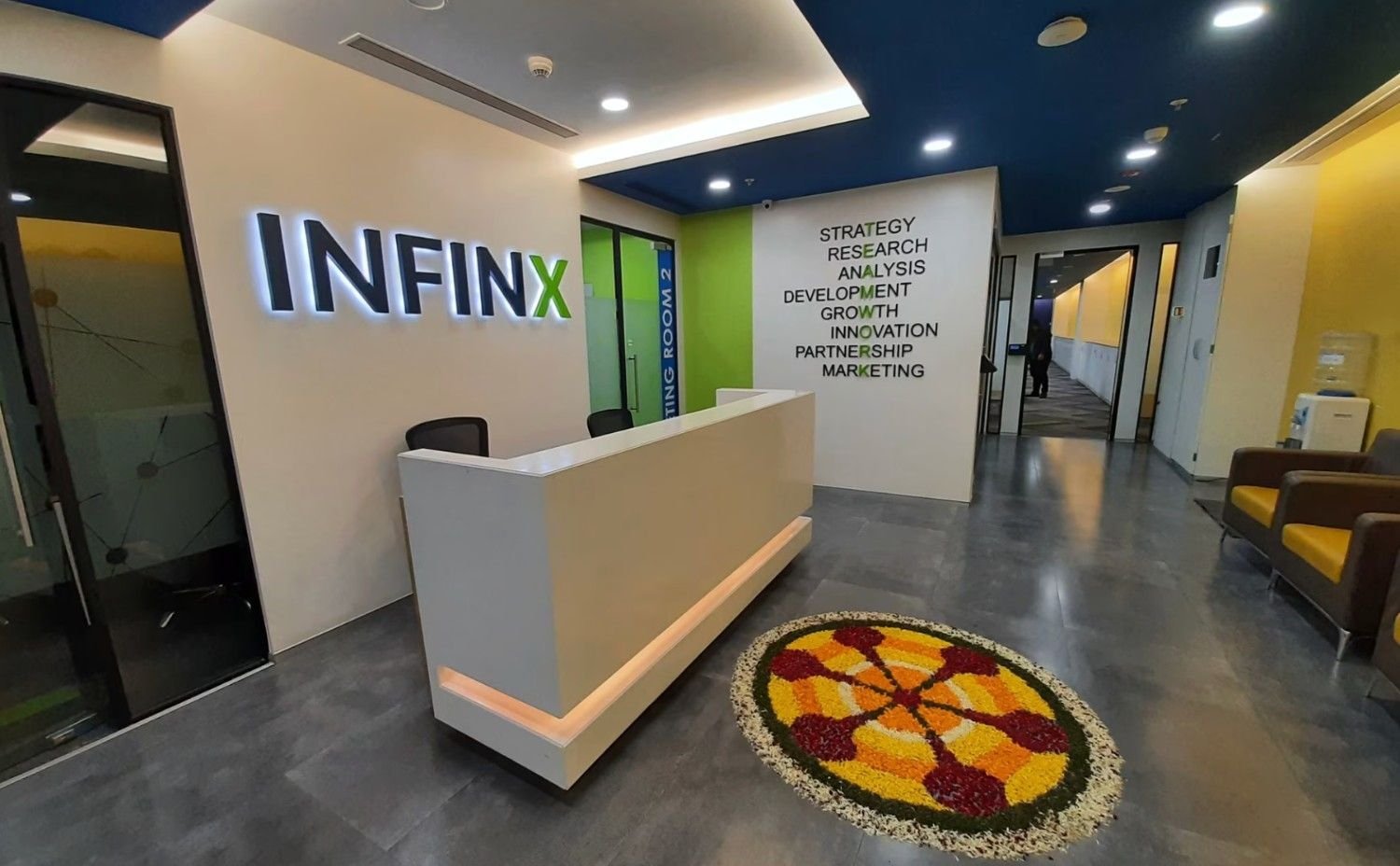 INFINX