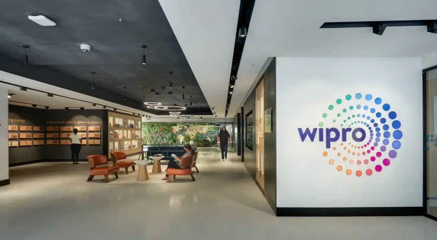 Wipro