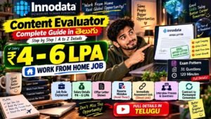 Innodata