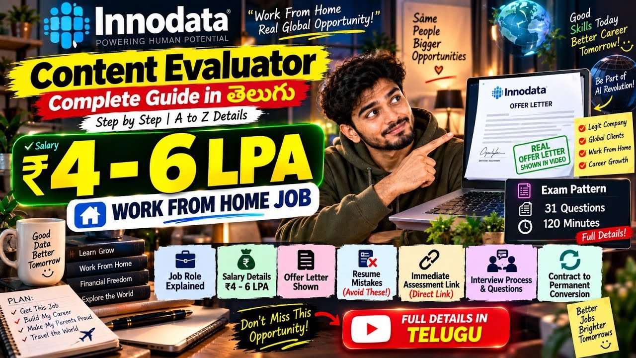 Innodata
